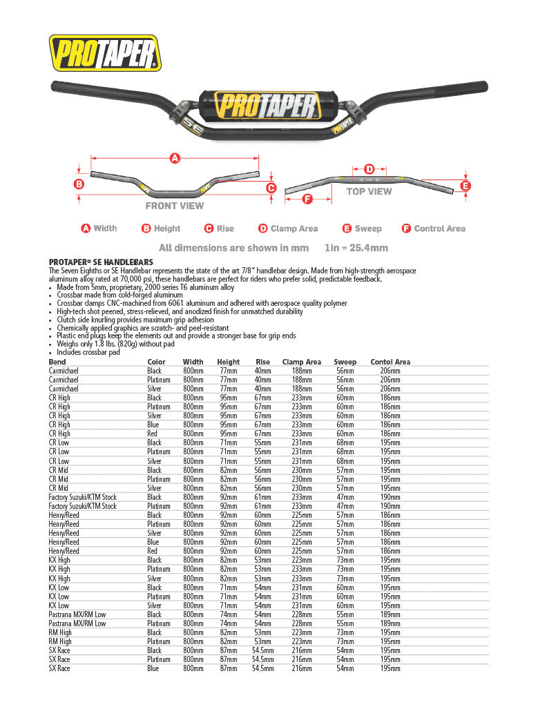 ProTaper SE Carmichael Handlebars