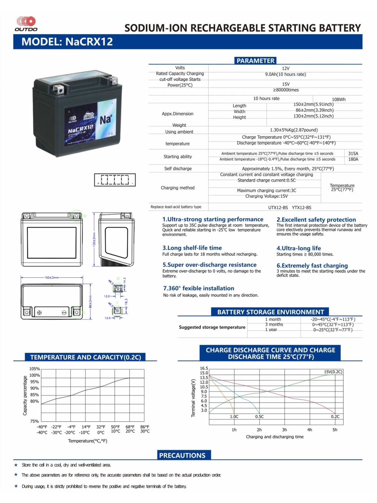 OUTDO NaCRX12 Sodium – Motorcycle Battery – 12V-9Ah