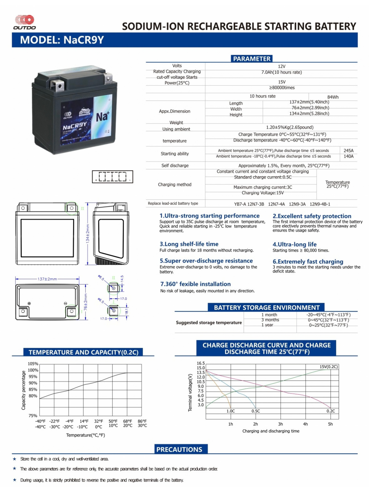 OUTDO NaCR9Y Sodium – Motorcycle Battery – 12V-7Ah