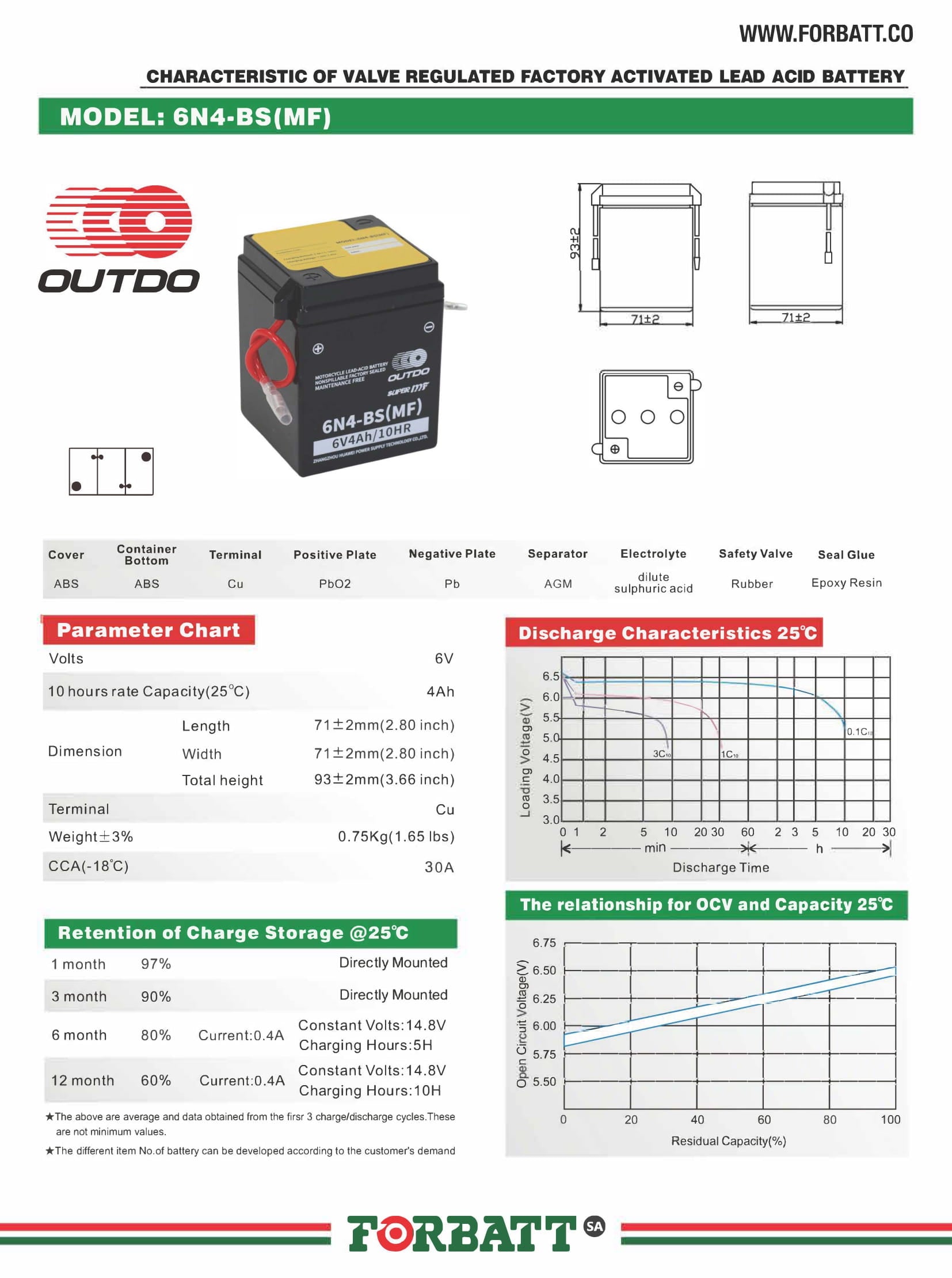 OUTDO 6N4-BS 6V – 4Ah Maintenance Free