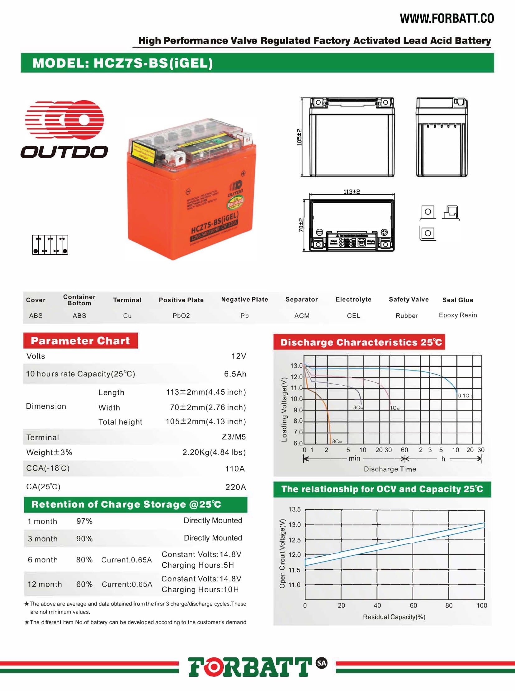 OUTDO HCZ7S-BS (IGEL) – Motorcycle Battery – 12V-6.5Ah