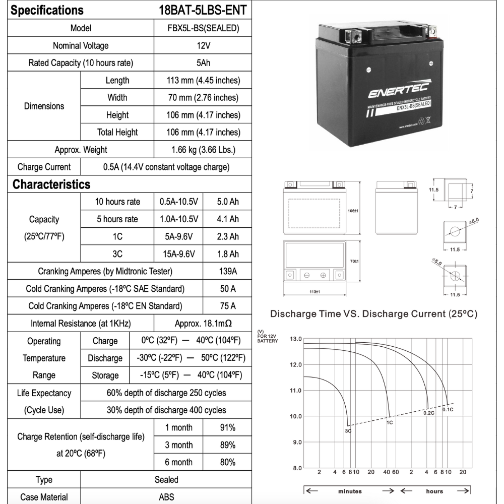 Enertec Battery ENX5L-BS -Motorcycle Battery