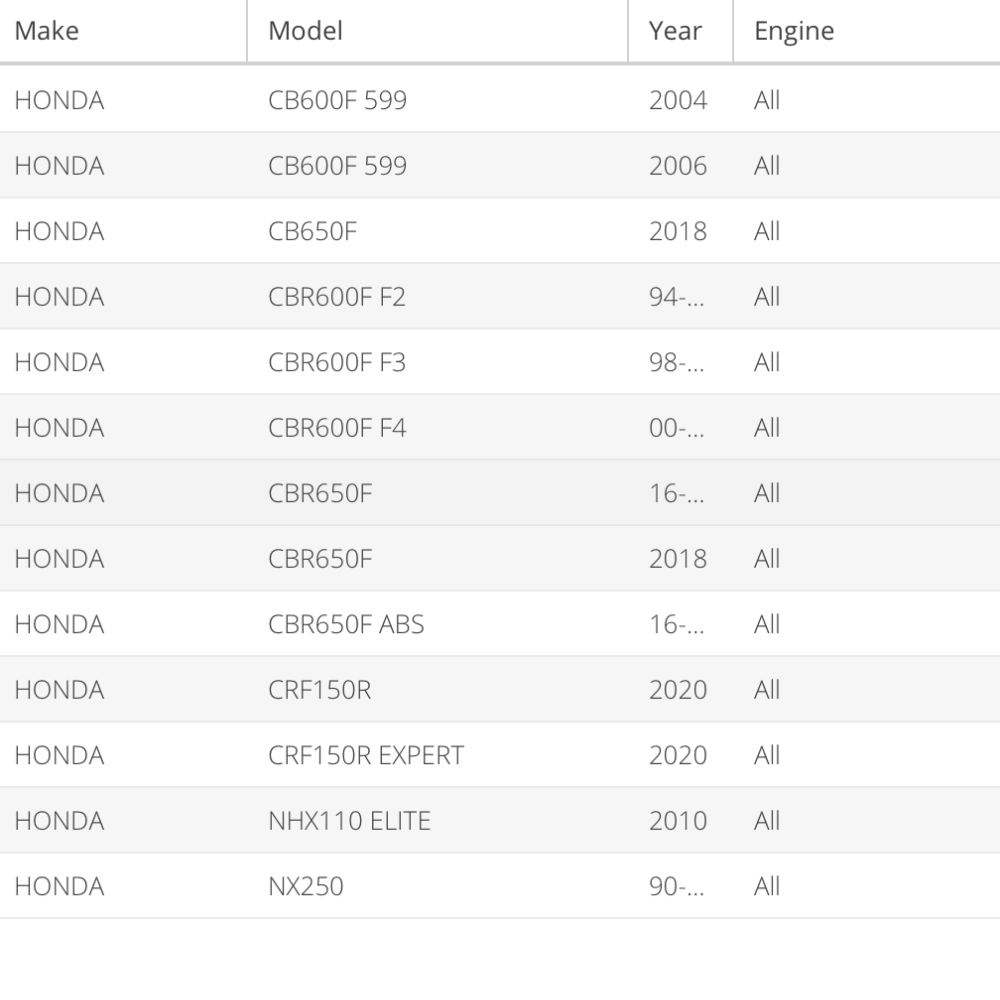 NGK CR9EH-9 Spark Plug