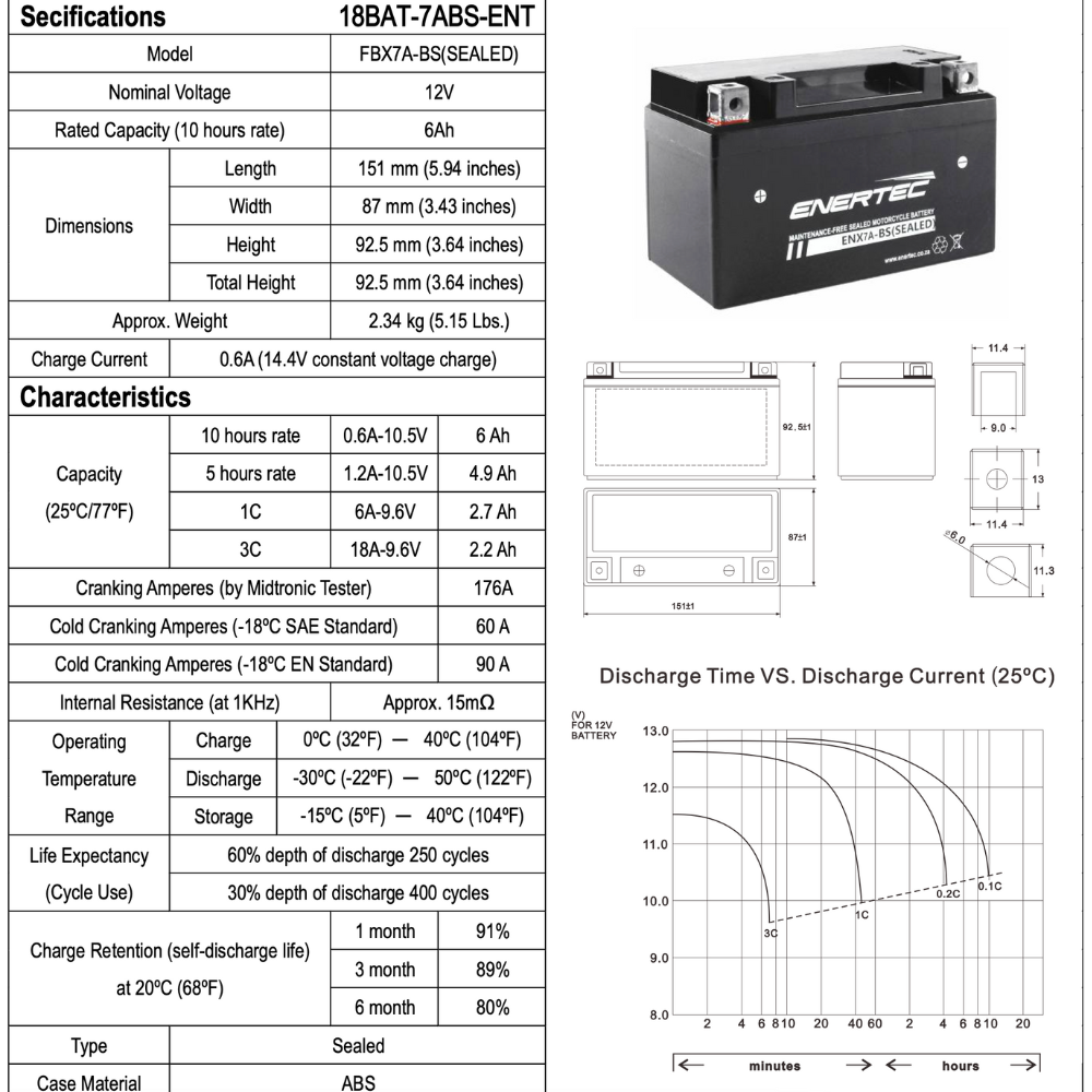 Enertec Battery ENX7A-BS -Motorcycle Battery