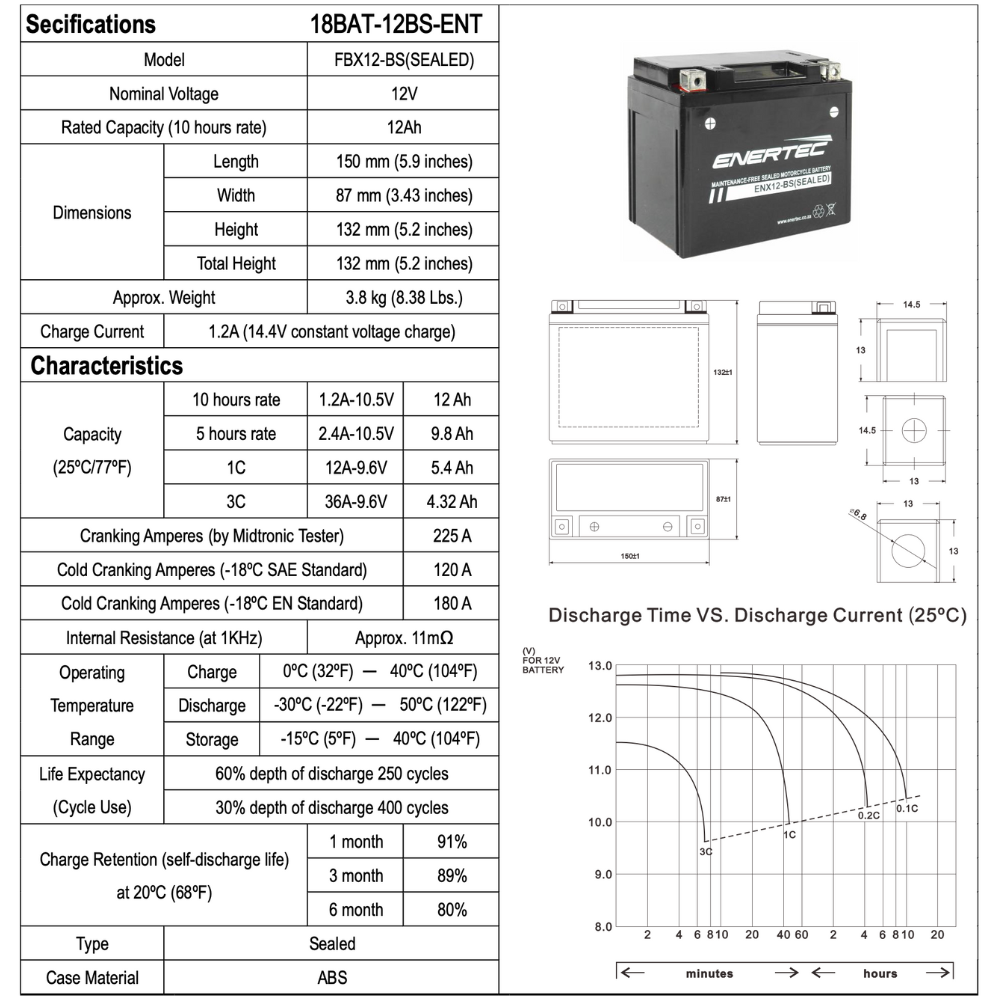 Enertec Battery ENX12-BS -Motorcycle Battery