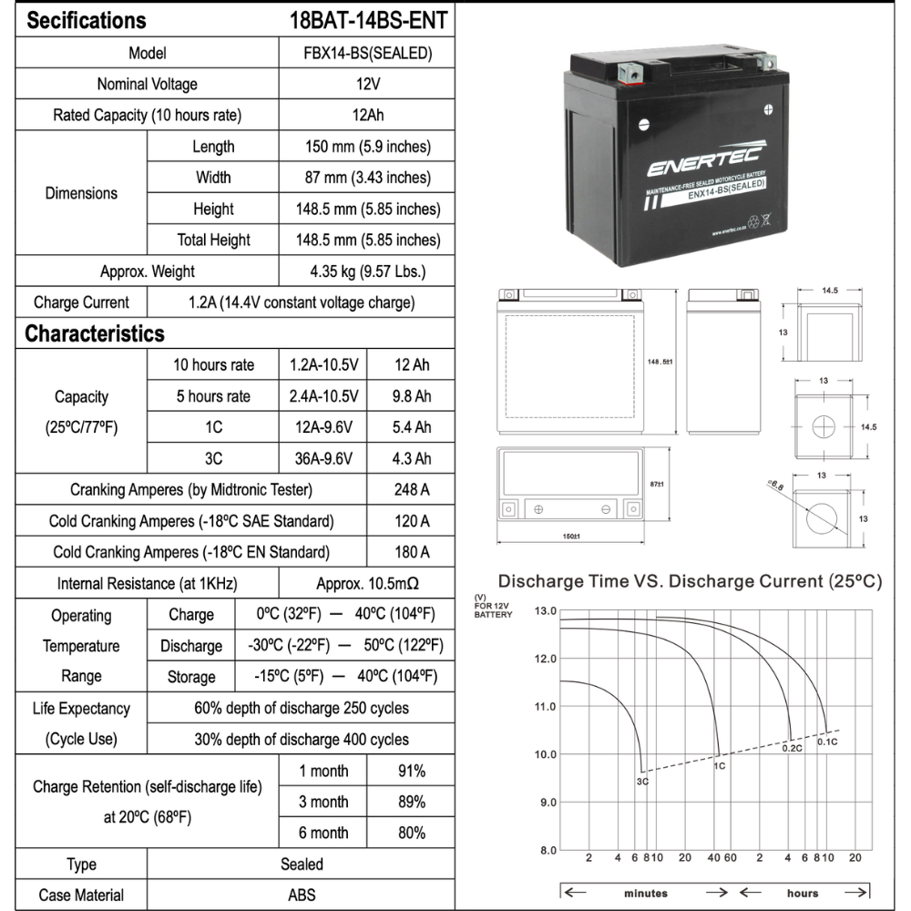 Enertec Battery ENX14-BS -Motorcycle Battery