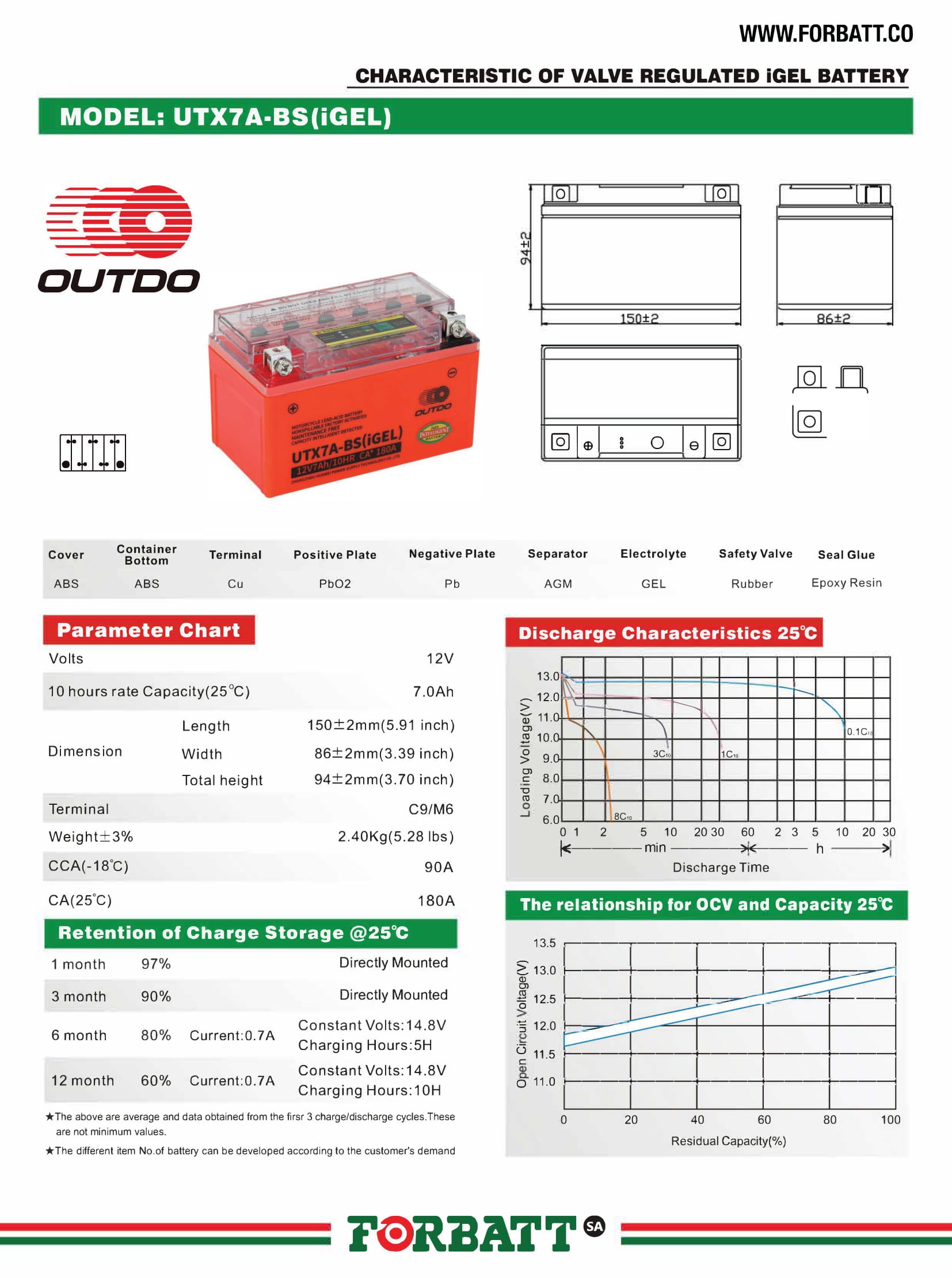 OUTDO UTX7A-BS 12V 7Ah (iGEL) Intelligent Gel Battery