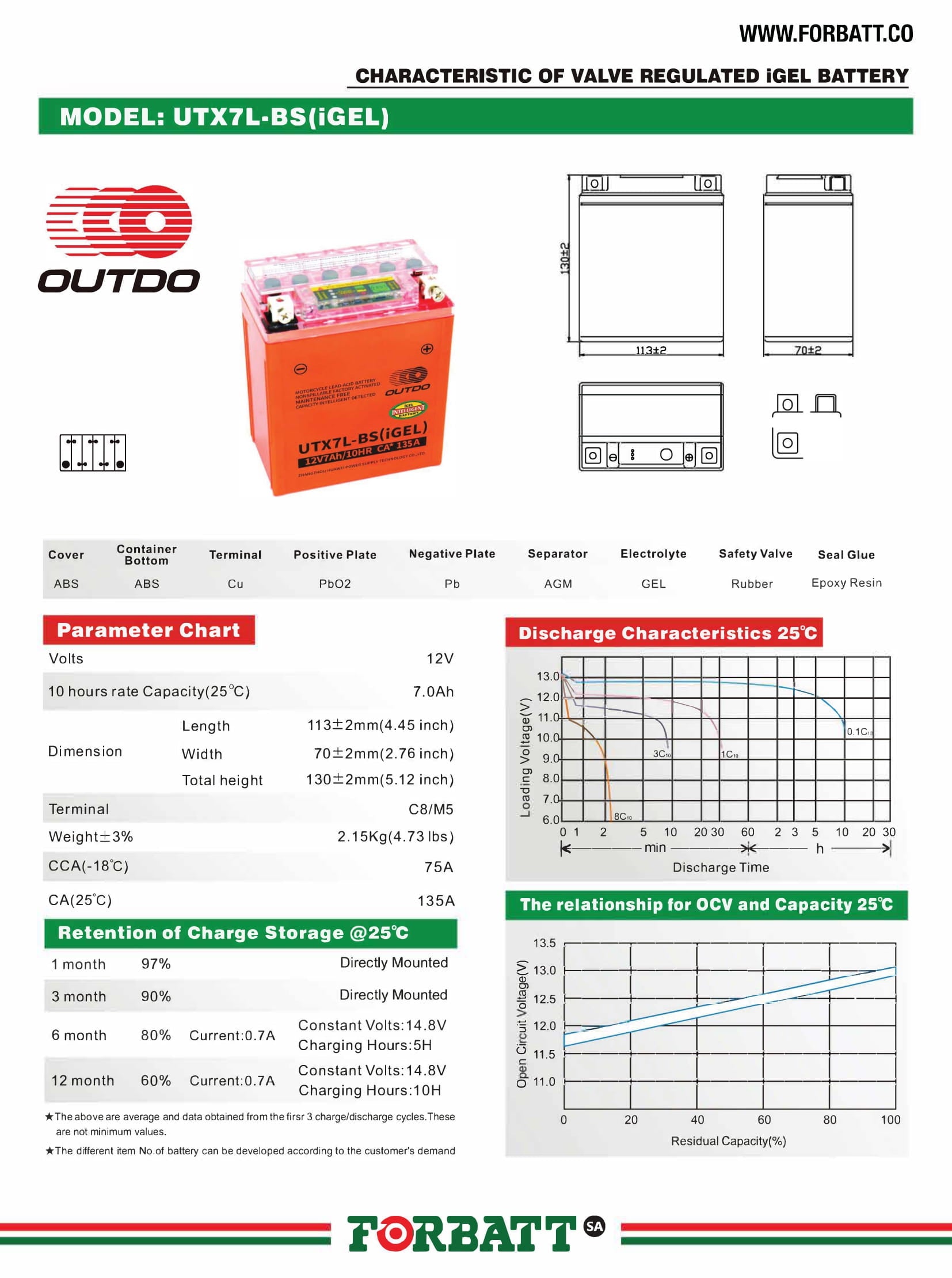 OUTDO UTX7L-BS (IGEL) – Motorcycle Battery – 12V-6.5Ah
