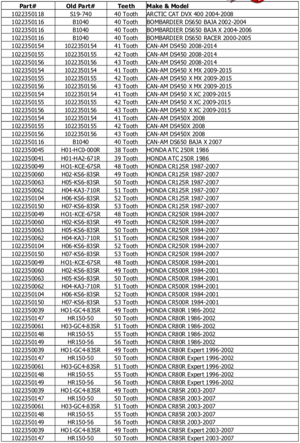 MC Auto: Primary Drive 38 Tooth Rear Sprocket