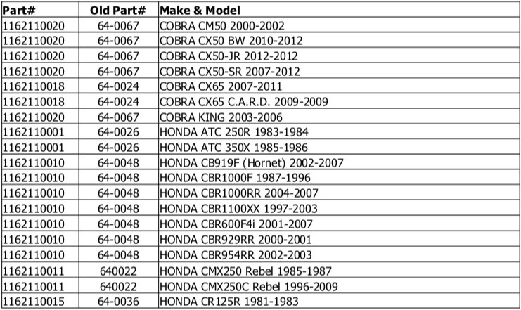 MC Auto: Tusk Fork Seals