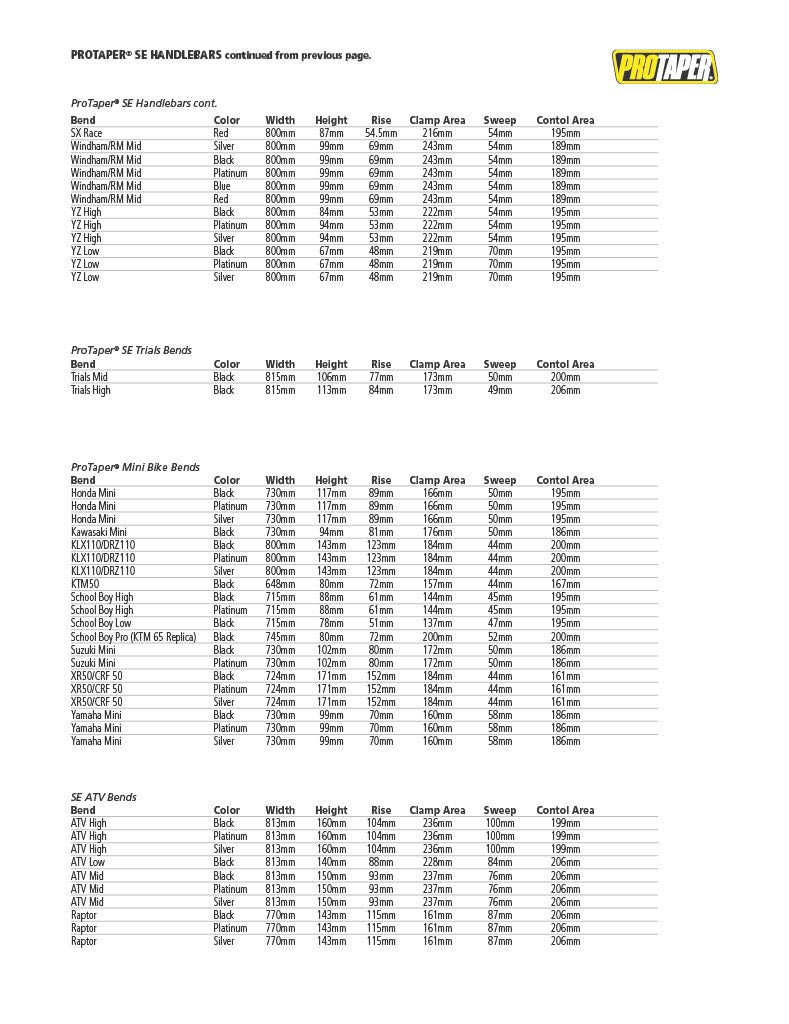 Protaper Size Chart ProTaper SE Carmichael Handlebars