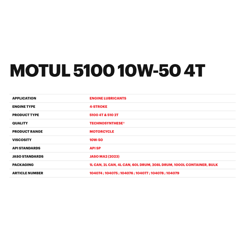 Motul 5100 4T Oil 10W-50