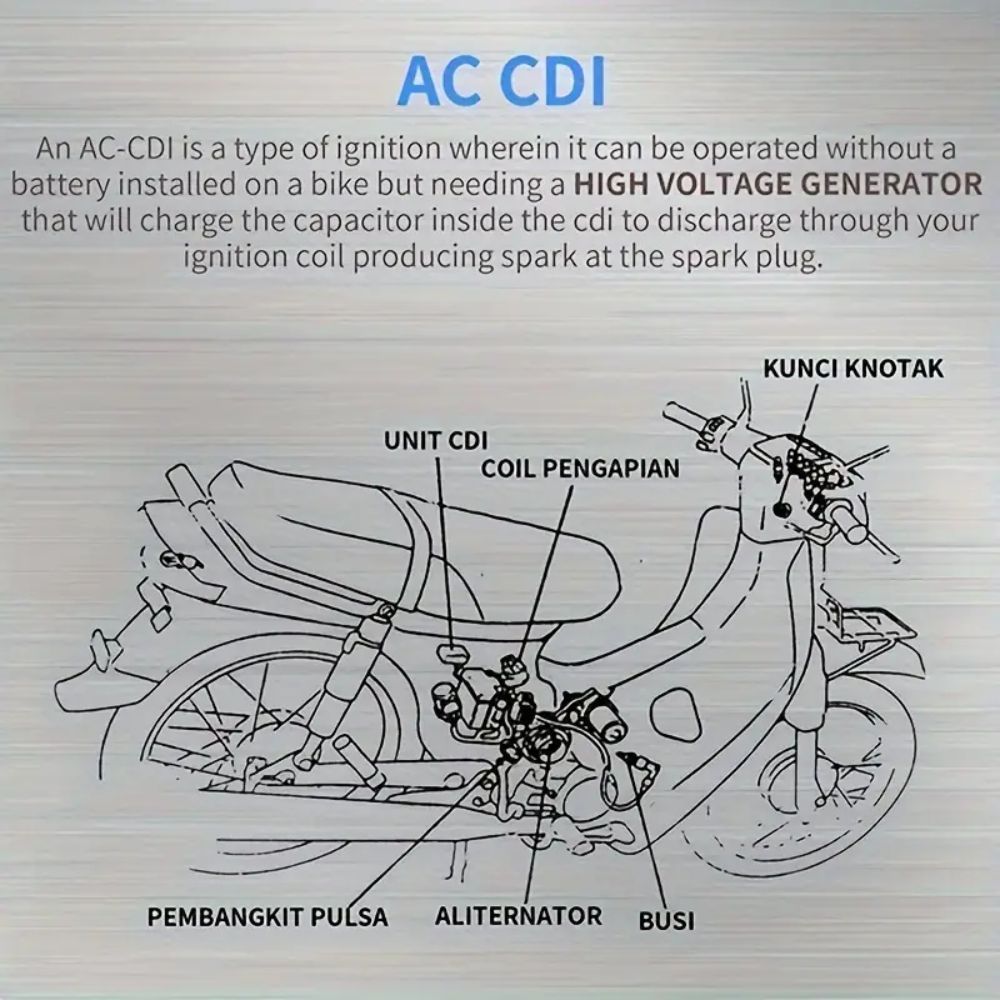 Aftermarket 5 Pin AC CDI Ignition Coil