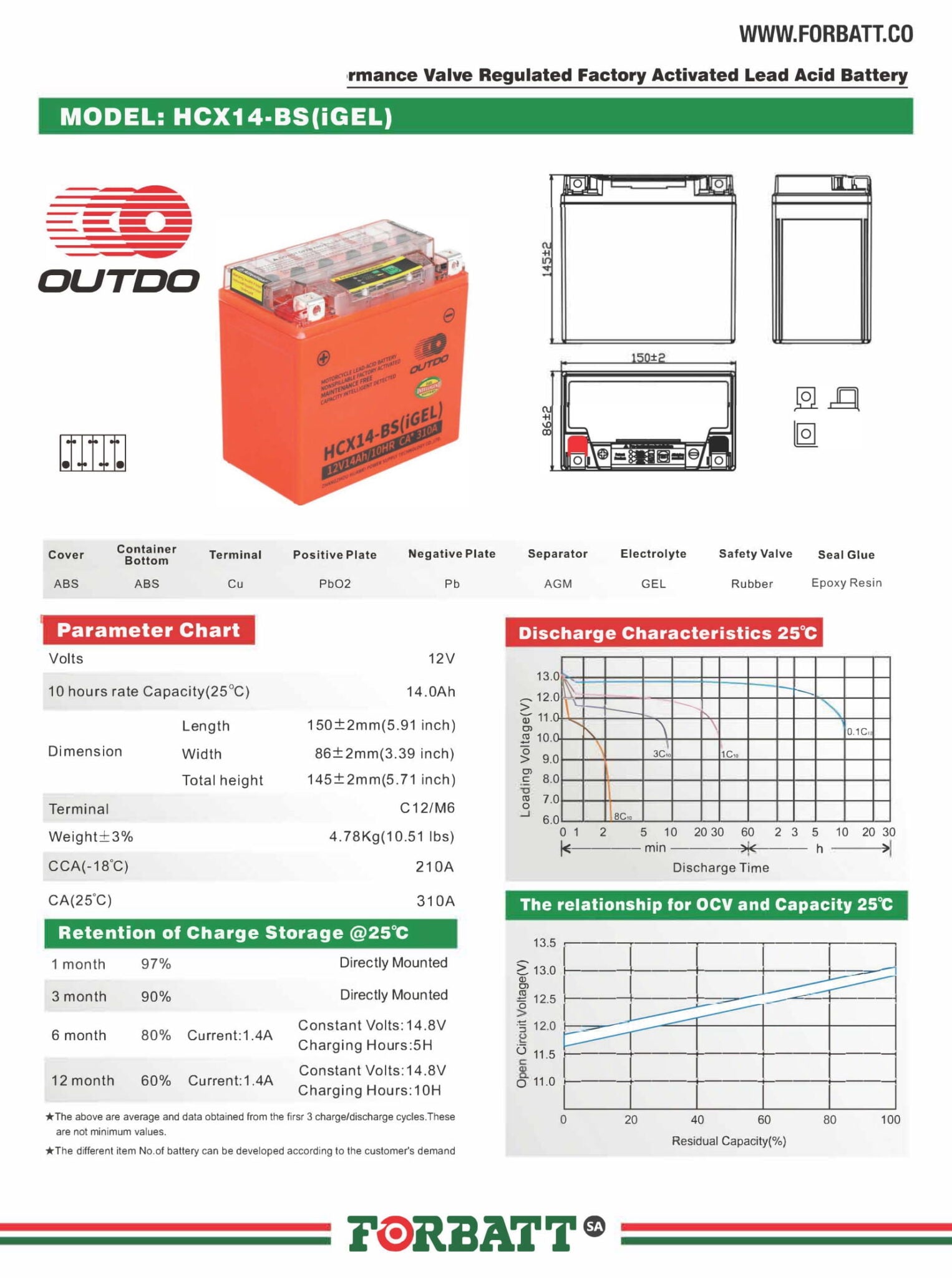HCX14-BS(IGEL) Outdo Motorcycle Battery - 12V-14Ah