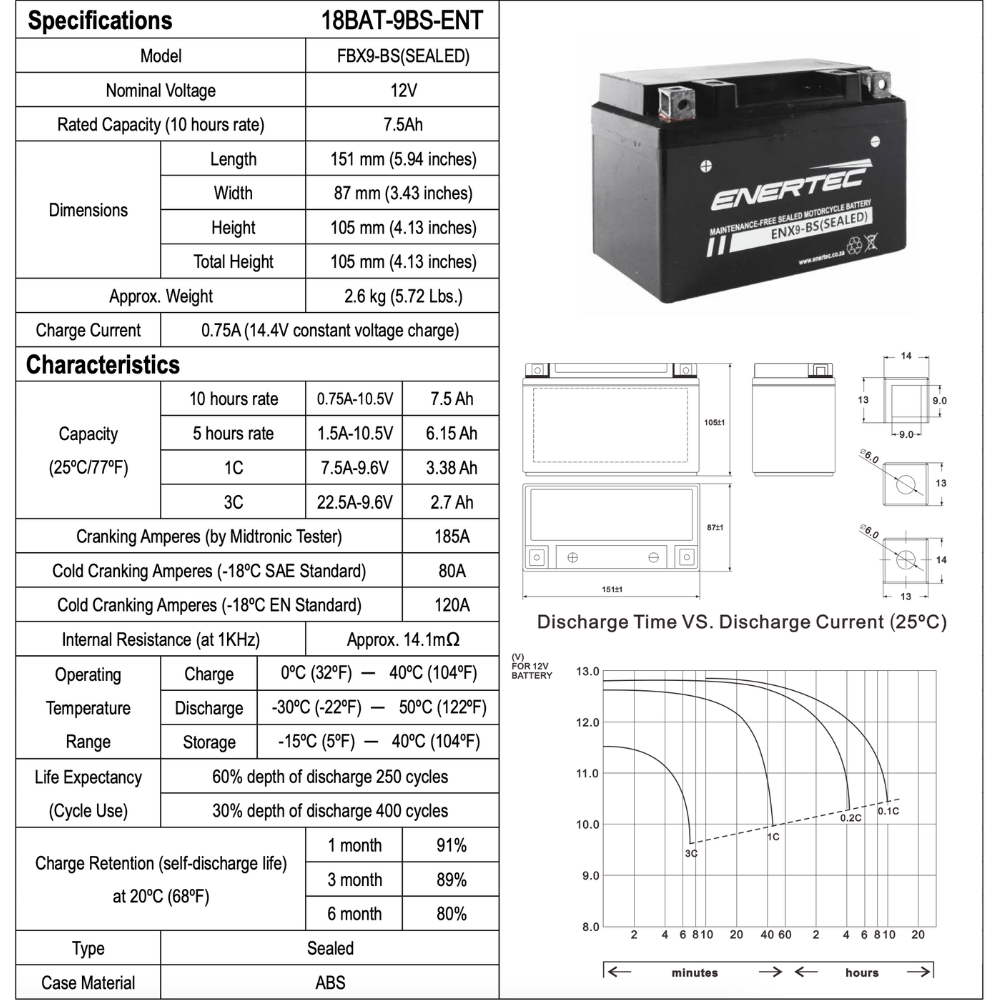Enertec Battery ENX9-BS -Motorcycle Battery