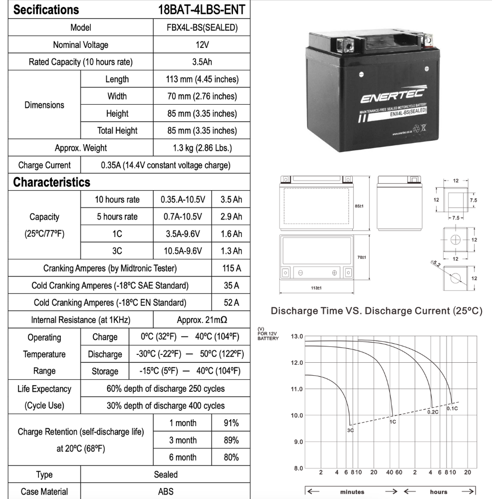 Enertec Battery ENX4L-BS -Motorcycle Battery