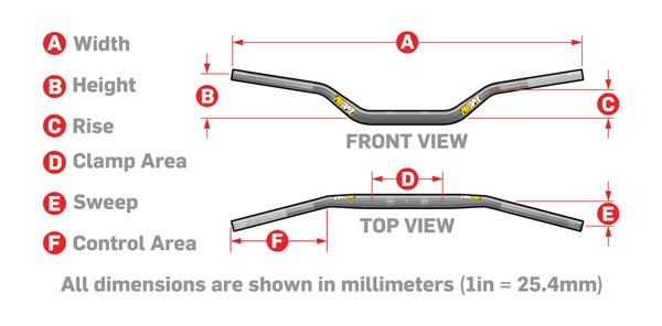 Protaper Size Chart ProTaper SE CR High Handlebars