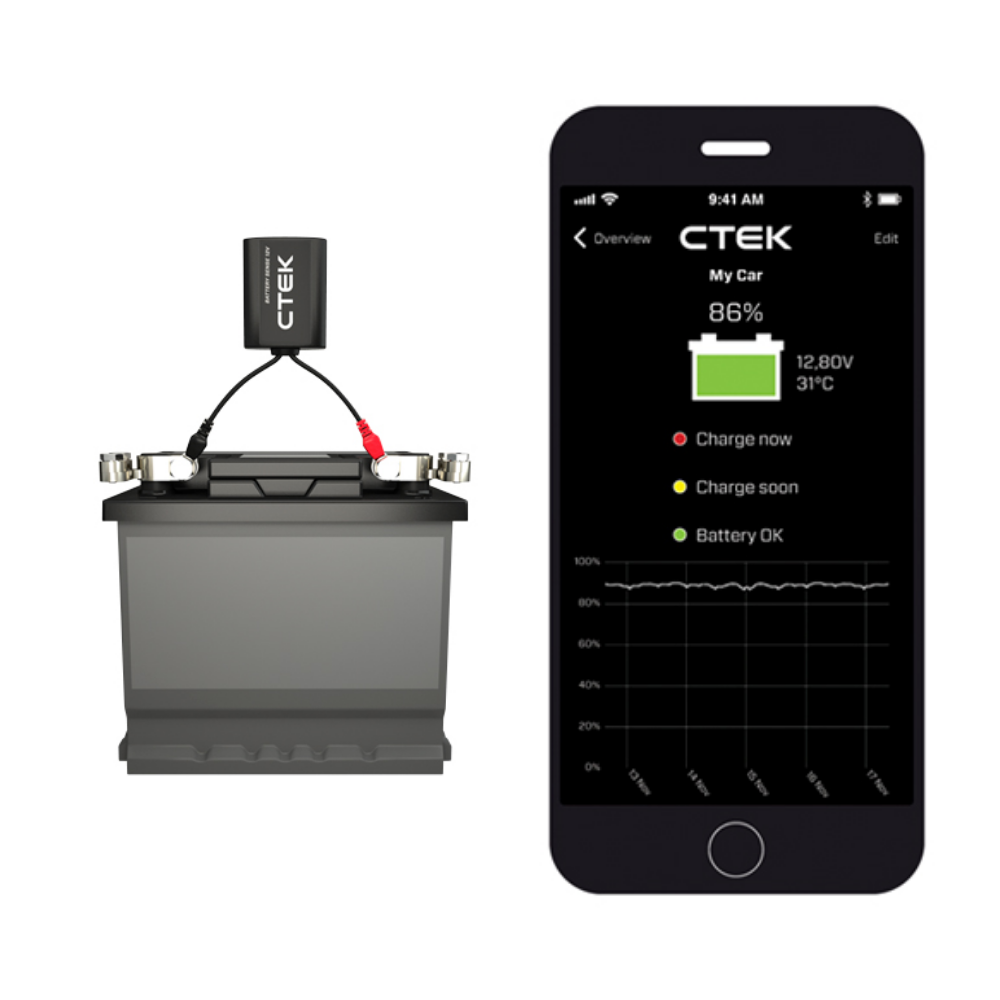 MC Auto: CTEK Battery Sense (CTX)
